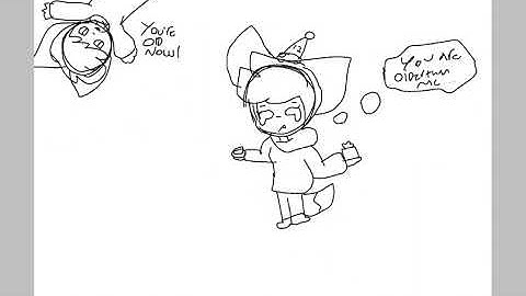 Its my birthday and I