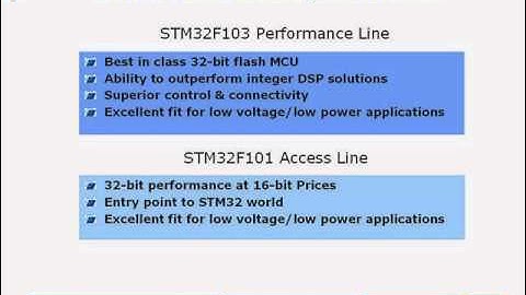 ST 20071017 Cortex-M3 기반의 STM32소개(dot LCD 구현)