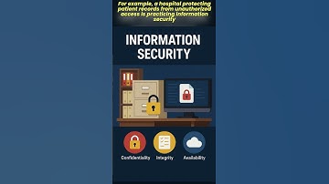 Cybersecurity vs Information Security vs Network Security — What’s the Difference? #education #cyber