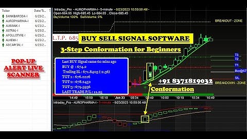 Download Amibroker Buy Sell Signal Software with Target and Stop Loss Value for Beginners in HINDI