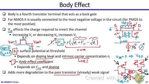 Digital ICs | Dr. Hesham Omran | Lecture 06 Part 3/4 | MOSFET I-V Characteristics