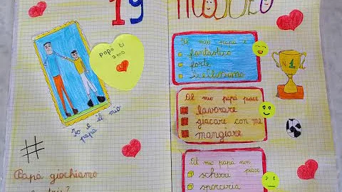 Quanto è la festa del papà 2021?