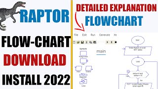 Download and Install Raptor 2022