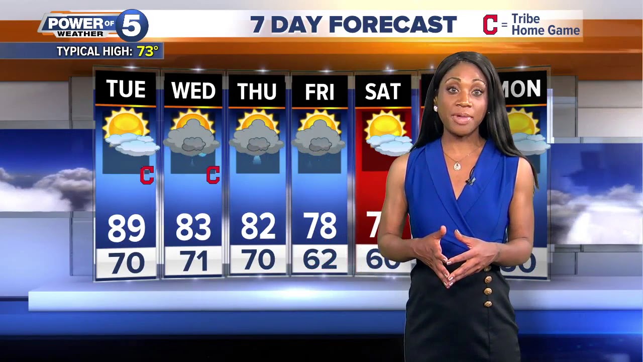 Monday evening weather - YouTube
