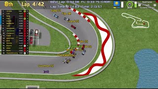 UR2D2 Ultimate League Season 15 | Round 2: Japanese Grand Prix