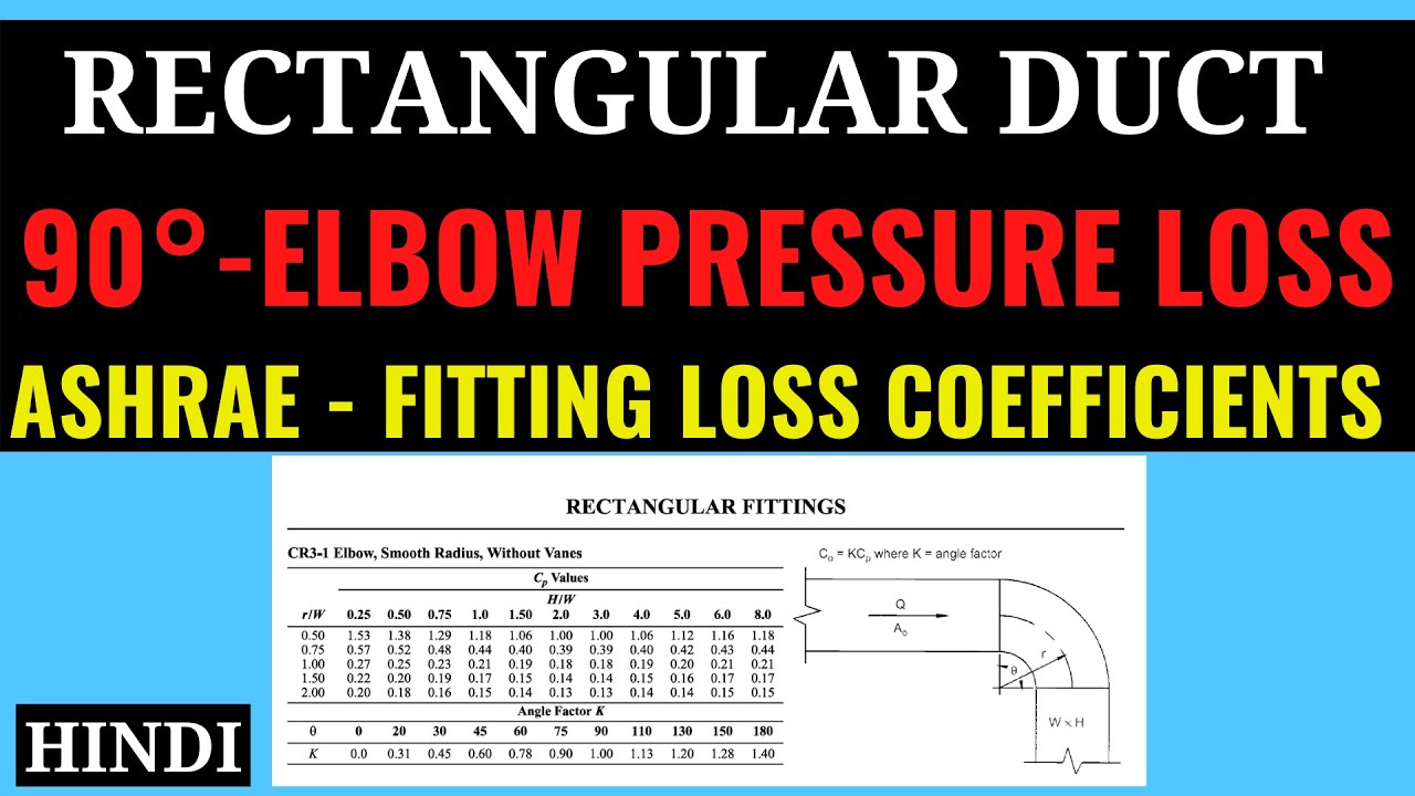 ASHRAE Rectangular Duct Elbow Pressure Drop Calculation I HVAC Tutorial