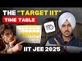 Iit jee 2025 the only time table you need 