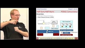 Lecture 14. Android Concurrency and Synchronization (part 10)