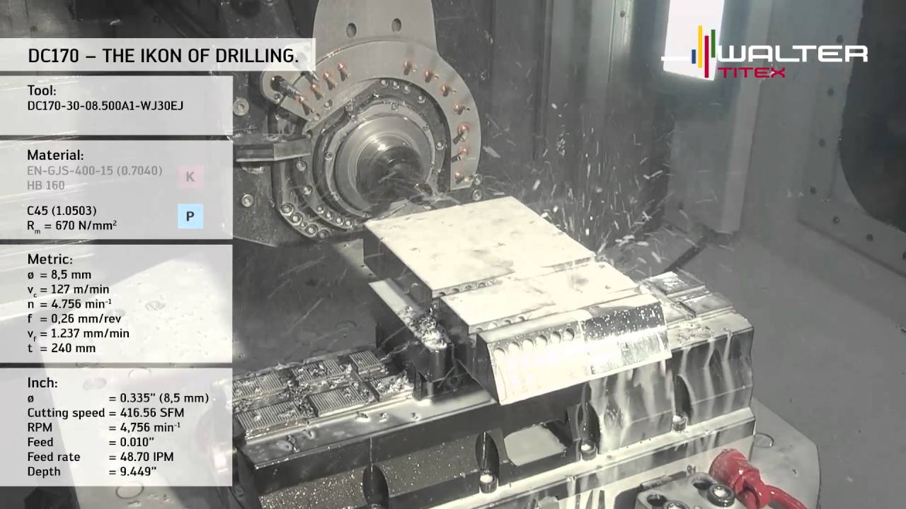 DC170 Supreme Solid carbide high-performance drill through coolant - Walter Titex