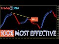 🔴 100% Most Effective "RSI-HEIKEN ASHI" Hidden Divergence Trading Strategy