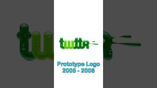 Twitter / X Logo Then And Now 2023 Shorts Edition