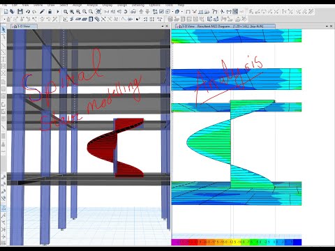 Video: Helical Staircase tekee Excentric Centerpiece tässä LA Family Home