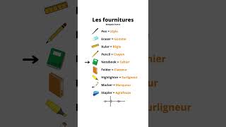 Le vocabulaire des fournitures de bureau en anglais Le vocabulaire des fournitures de bureau en anglais