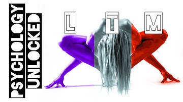 Long Term Memory | Tulving (1972) | Procedural, Semantic & Episodic