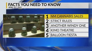 KRQE Newsfeed: NM cannabis sales, Strict rules, Another windy day, Kimo Theatre, Balloon Fiesta tick