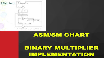 BINARY MULTIPLIER IMPLEMENTATION USING SM CHART