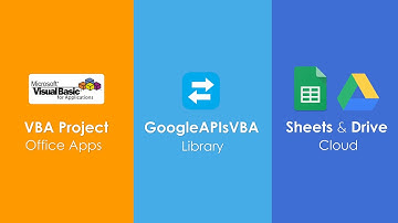 VBA to Read, Write, Update, Delete data in Google Sheet & Google Drive - GAPIS VBA Library