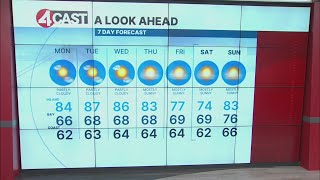 SF Bay Area weather Monday, June 22, 2026