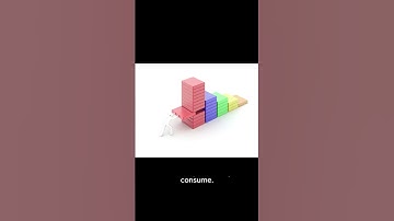 AWS Lambda: Simplify Your Cloud Computing with Serverless Functions  #tutorial #aws