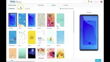 Design Phase Introduction