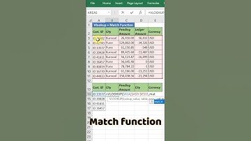 Vlookup with Match Function in Excel ! Multiple Column Vlookup in Excel ! #vlookup #shorts