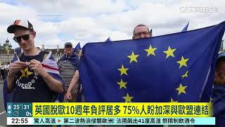 Brexit's 10th Anniversary Faces Backlash: 75% Favor Closer Ties with EU | CTS International News ...