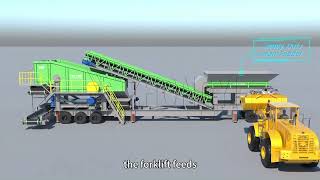Spiral Screen for Waste Sorting