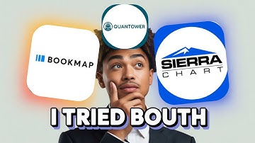 Bookmap vs Quantower vs SierraChart Comparison 2025 Best Trading Platform Guide