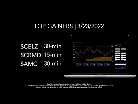 Day Trading $CELZ / NASDAQ (Creative Medical Technology Holdings)