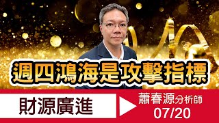 20200720 1300 蕭春源 台股直播室 #合一 #中揚光 #鴻海