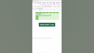 How to use RANDARRAY function in Excel #excel #microsoft #exceltutorial