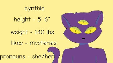 Character introductions (read desc)