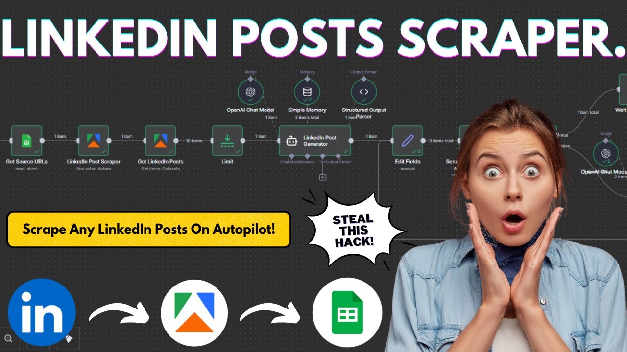 EASILY Scrape VIRAL LinkedIn Posts with One Click in N8N! - YouTube