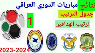 ترتيب الدوري العراقي 2023 وترتيب الهدافين ونتائج مباريات اليوم الجمعة 27-10-2023 من الجولة 1