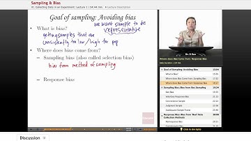 "Sample Response Bias" | Statistics with Educator.com