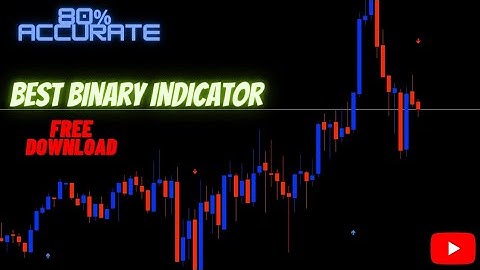 Best Binary MT4 Indicator | Premium Indicator | Free Download | ShopFx