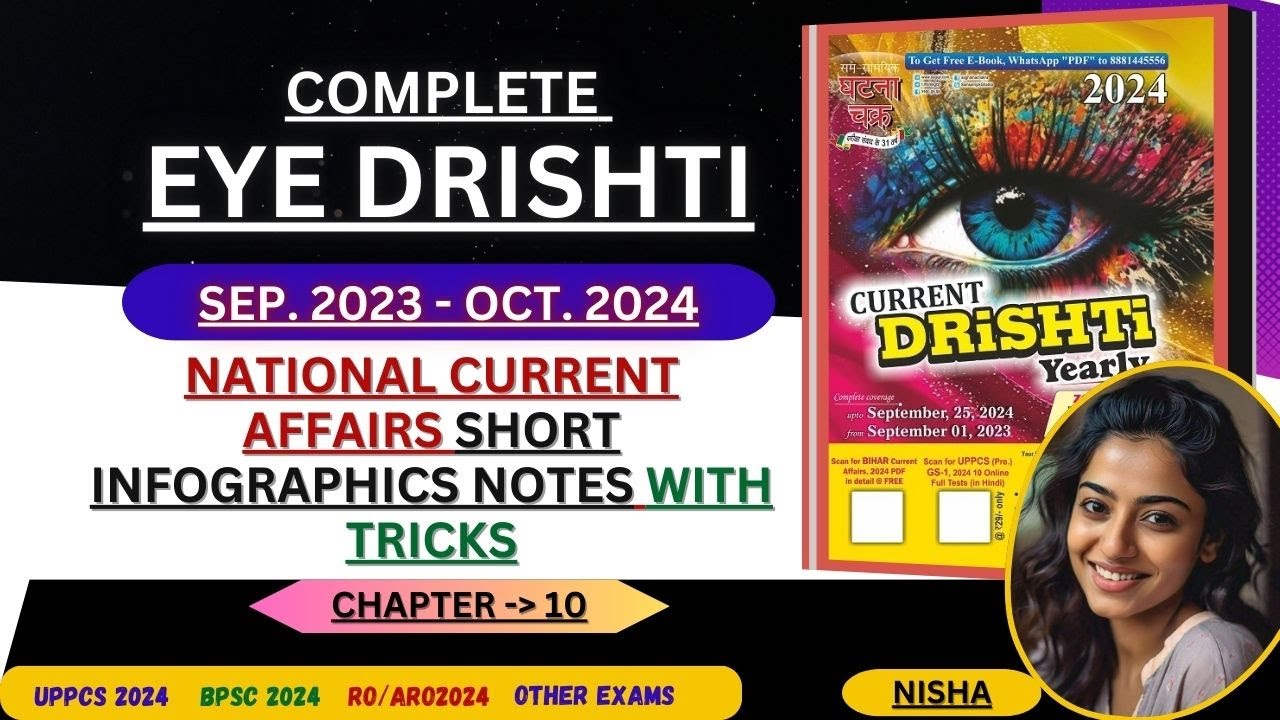 eye-drishti-short-infographics-current-affairs-notes-with