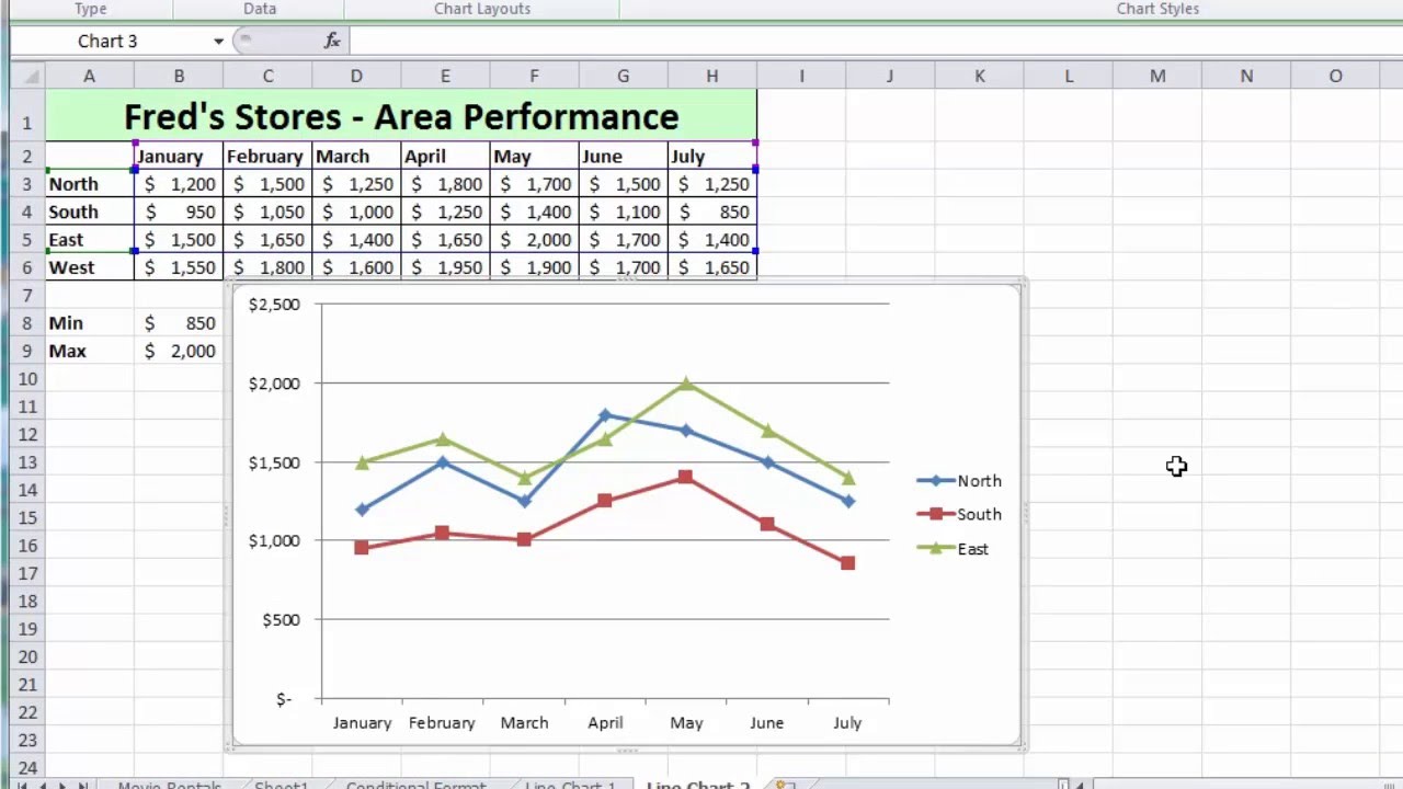 Excel Series Chart