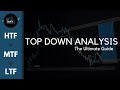 The Ultimate TOP DOWN ANALYSIS Guide | Forex Education (Smart Money) - JeaFx