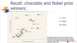 Famous Unit 8 Module 1 part 2 Profile