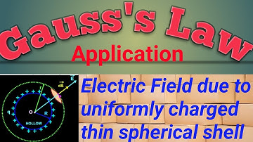 Electric Field due to uniformly charged thin spherical shell