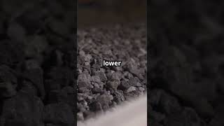 Revolutionary Nanoarchitected Materials: The Future of Energy! #NanoTechnology