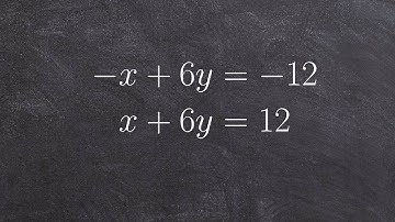 Solving a linear system of two equations by graphing