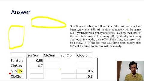 OR3 Week4.(3) Transition Probabilities (Exercise 2)