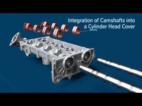 thyssenkrupp Presta² Camshaft Modules