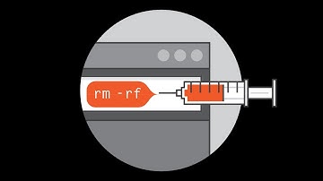 Reverse shell with Command Injection
