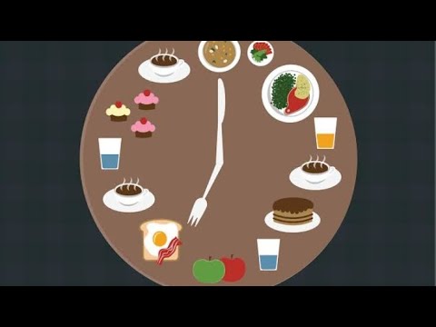 Meals of the