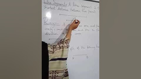 Class:4 Mathematics Unit#7 (Geometry)
