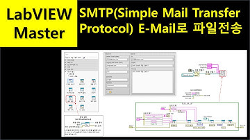 SMTP E-mail로 파일 전송하기