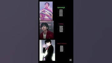Thumbnail of which one are you..?? #song #music #aesthetic #lyrics #trending #bts #kpop #kpopedit #explore
